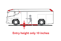 RTX 10-inch step-in entry height